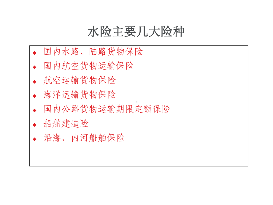 保险公估之水险培训分解课件.ppt_第2页