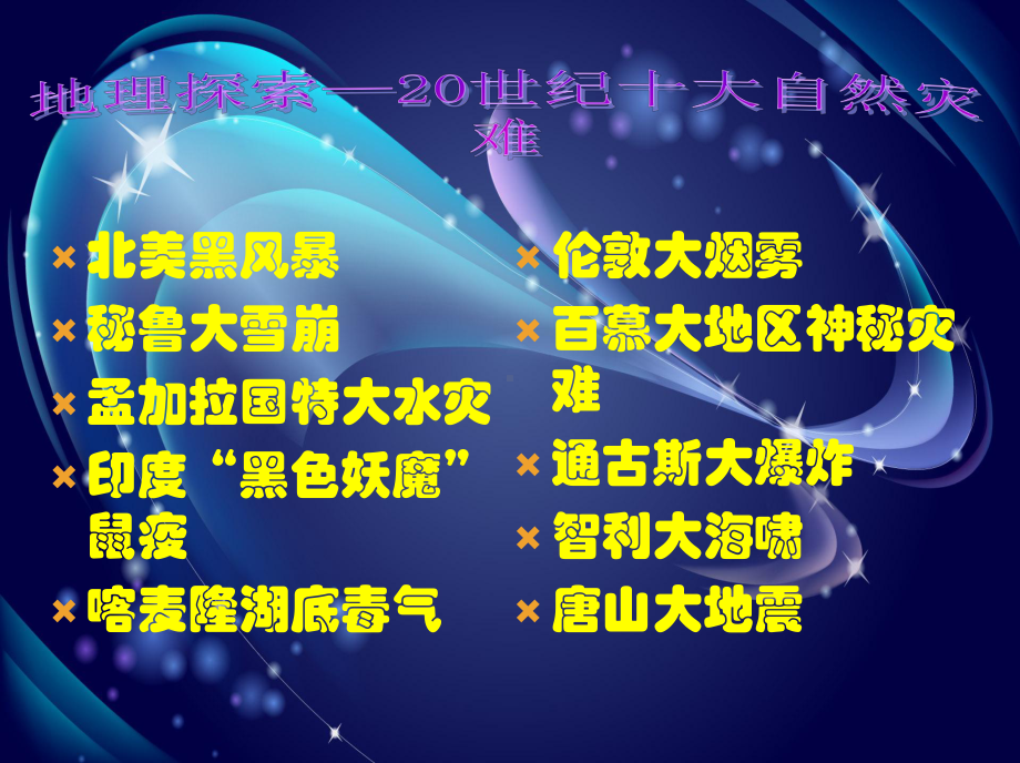 地理探索—20世纪地球的十大自然灾难国际十大灾难-课件.ppt_第2页