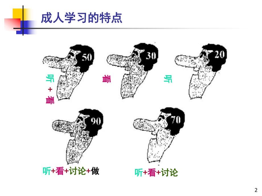 做好精益生产提高效率降低成本课件.ppt_第2页