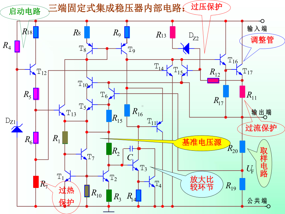 三端线性集成稳压电路课件.ppt_第3页