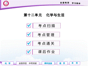《化学与生活》课件.ppt