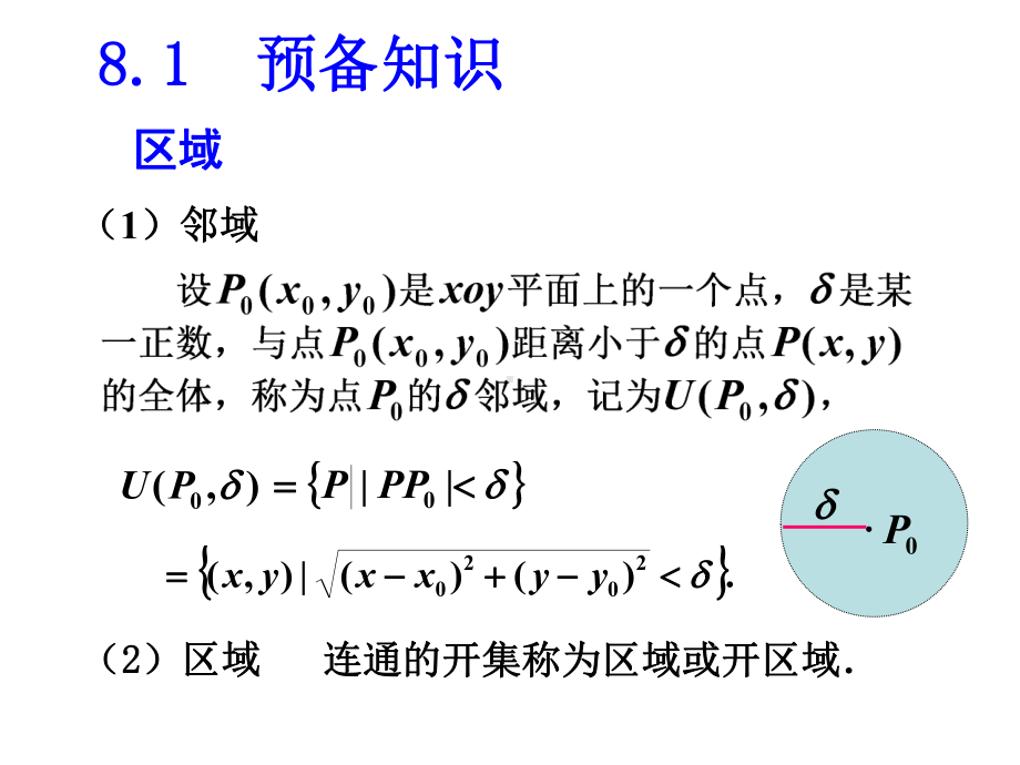 多元函数微积分学解读课件.ppt_第3页