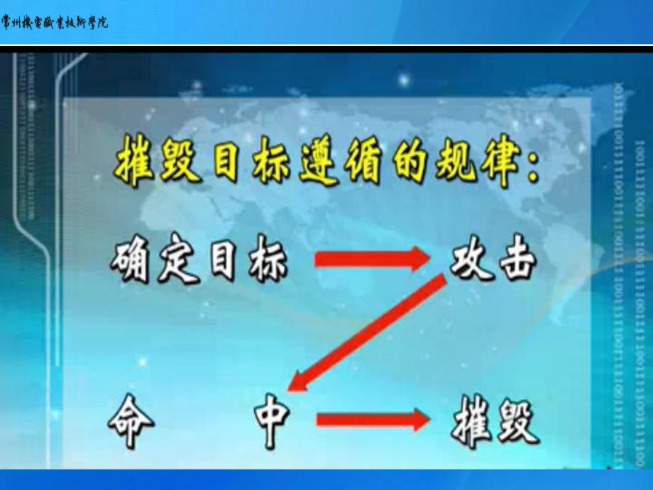 军事高技术—伪装隐身技术课件.ppt_第2页