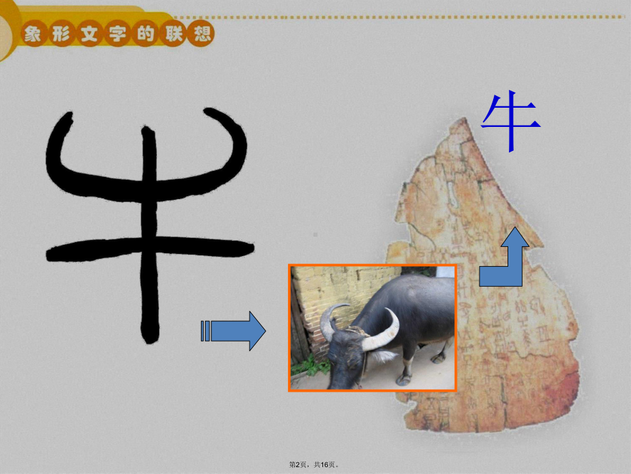 一级下册美术课件汉字中的象形文字人教新课标(共16张).pptx_第2页