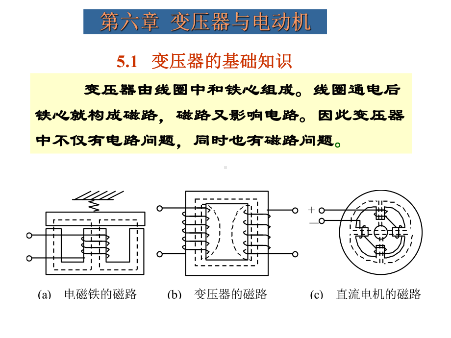 变压器与电动机课件.ppt_第1页