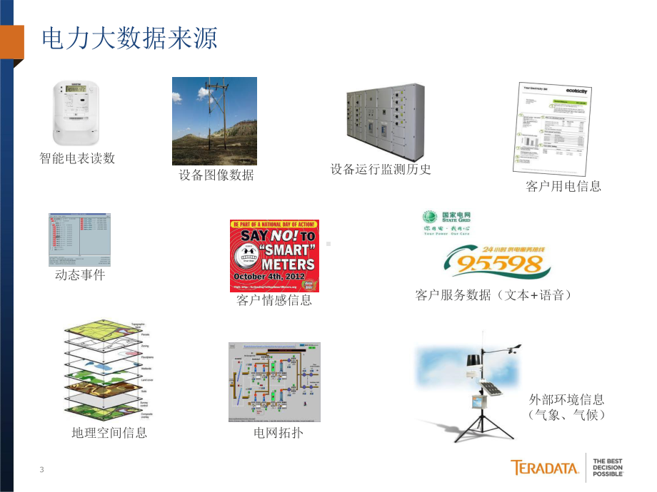 基于大数据的智慧电力解决方案(电力大数据)课件.pptx_第2页