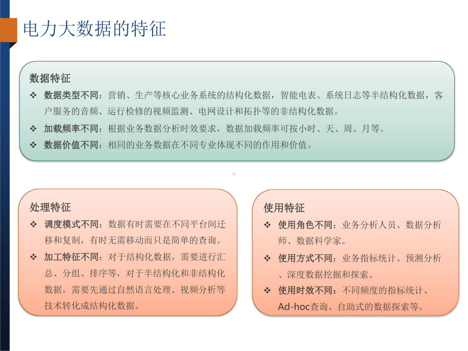 基于大数据的智慧电力解决方案(电力大数据)课件.pptx_第3页