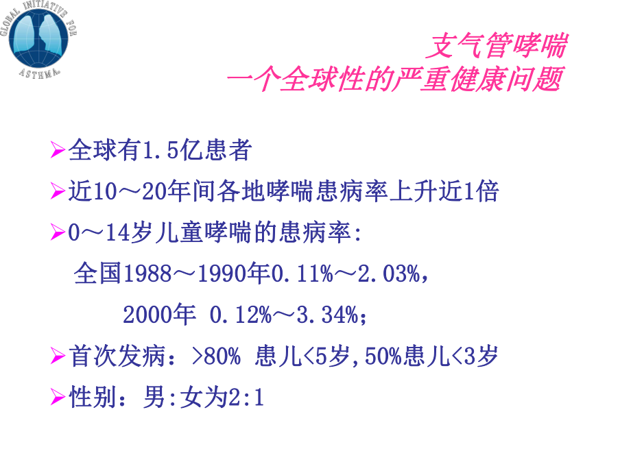 儿童支气管哮喘-课件.ppt_第3页