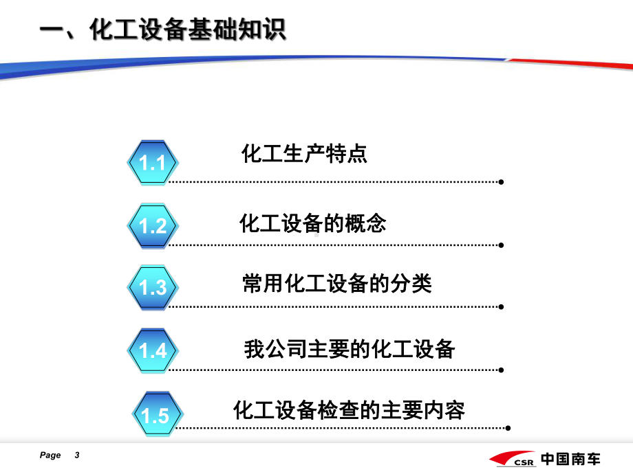 化工设备基础知识培训课件-分解.ppt_第3页