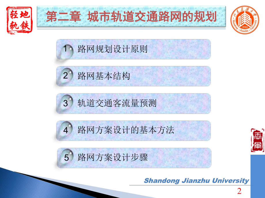 城市轨道交通路网规划课件.ppt_第2页