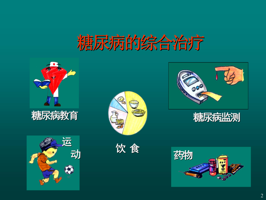 口服降糖药物选择医学课件.ppt_第2页