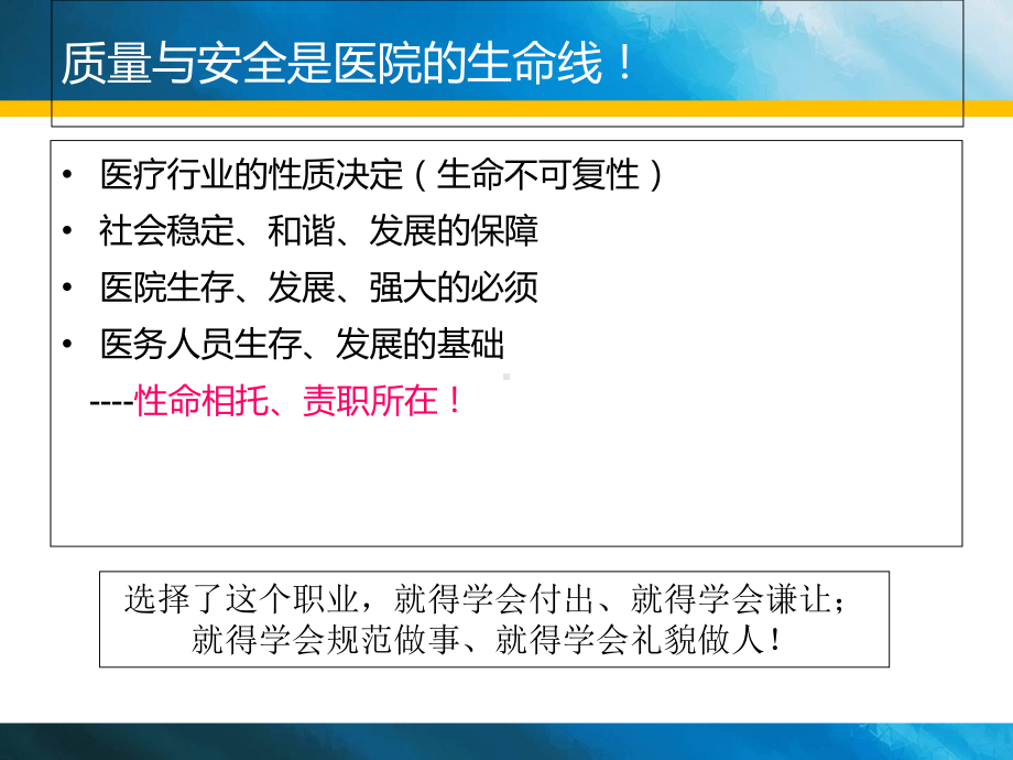 医院全面质量管理课件.ppt_第2页