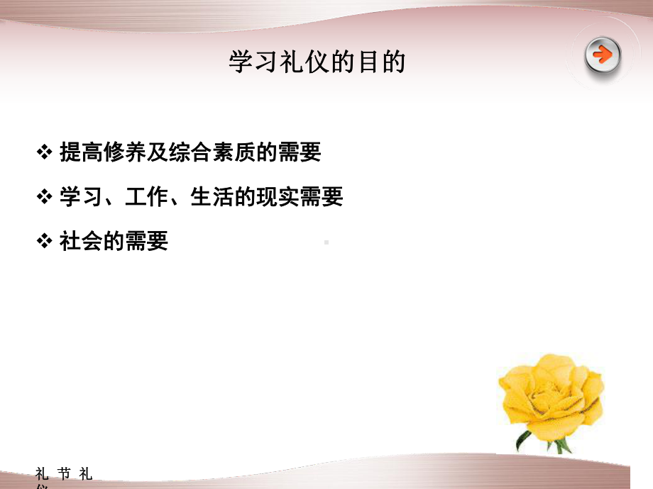 仪容修养简史课件.ppt_第2页