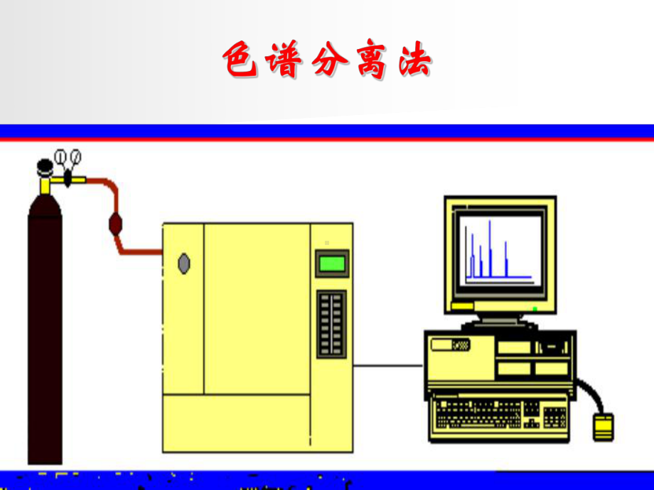 下游技术色谱分离10课件.ppt_第1页