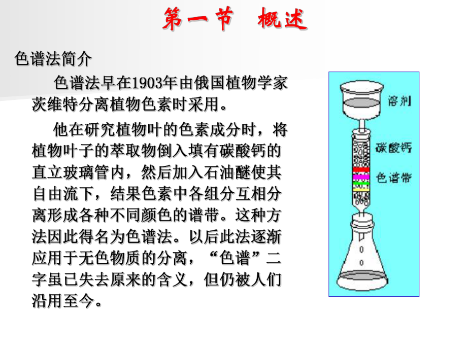 下游技术色谱分离10课件.ppt_第2页