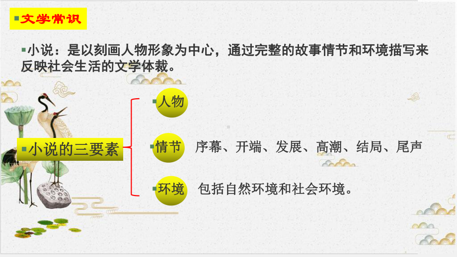 （新教材）大卫·科波菲尔-—语文统编版选择性必修上册课件.pptx_第3页