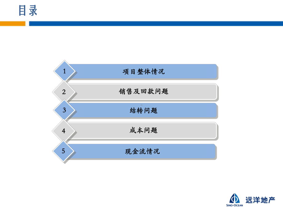 北京区域事业部XXXX年发展计划沟通会课件.ppt_第2页