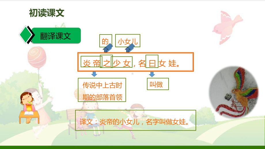 《精卫填海》-课件.ppt_第3页