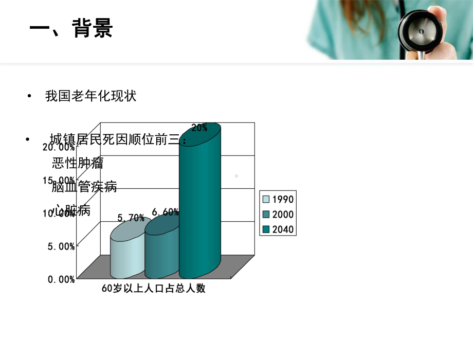 （医院）老年常见感染性疾病与药物治疗课件.ppt_第3页