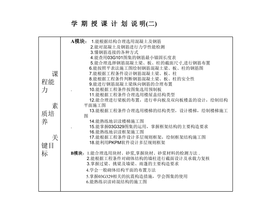 《建筑结构》(适用于建筑工程技术专业)课件.ppt_第3页