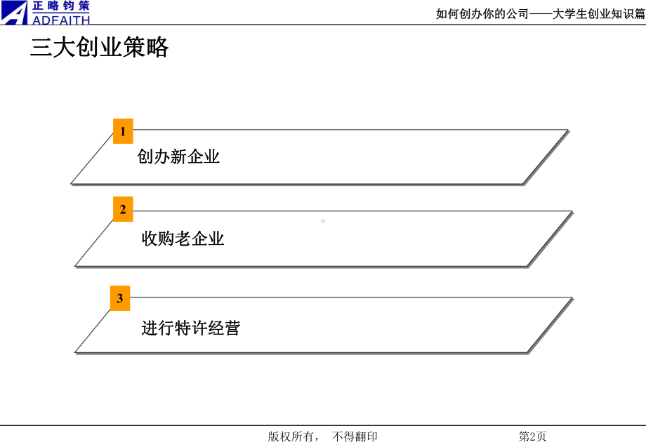 大学生创业知识篇-课件.ppt_第3页