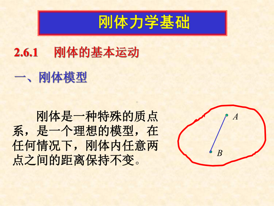 刚体的定轴转动课件.ppt_第3页