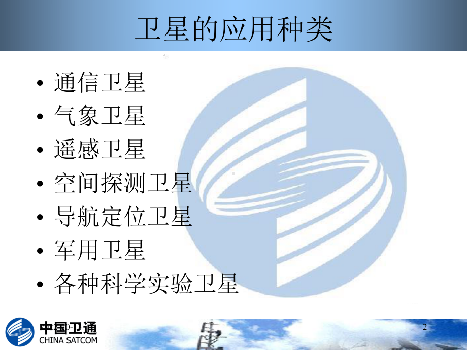 卫星通信培训课件.ppt_第2页