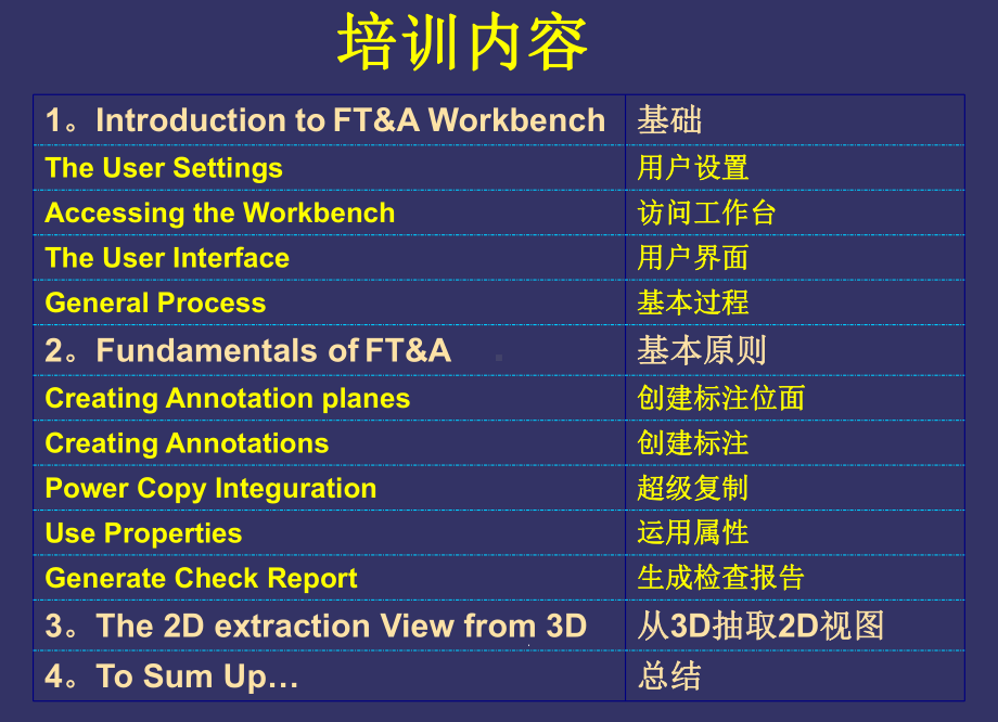 三维标注-课件.ppt_第2页