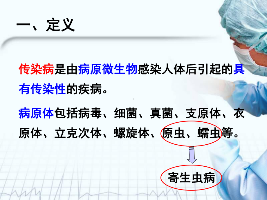 传染病病人的护理课件3.ppt_第2页