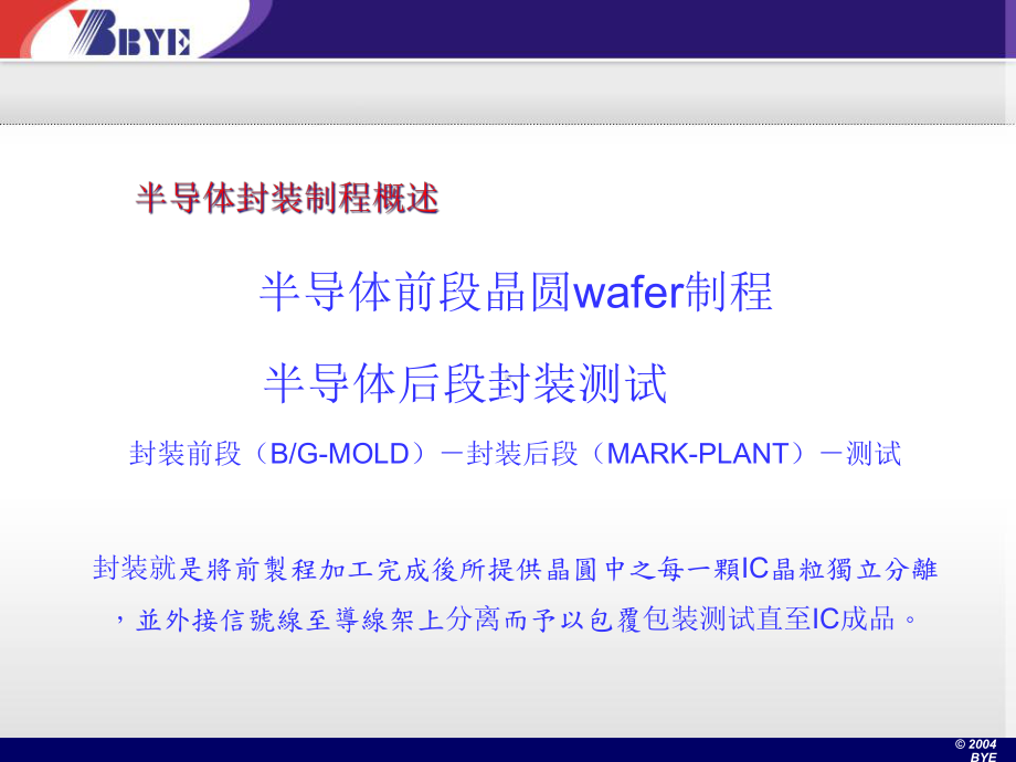 半导体封装制程与设备材料知识介绍-课件.ppt_第2页