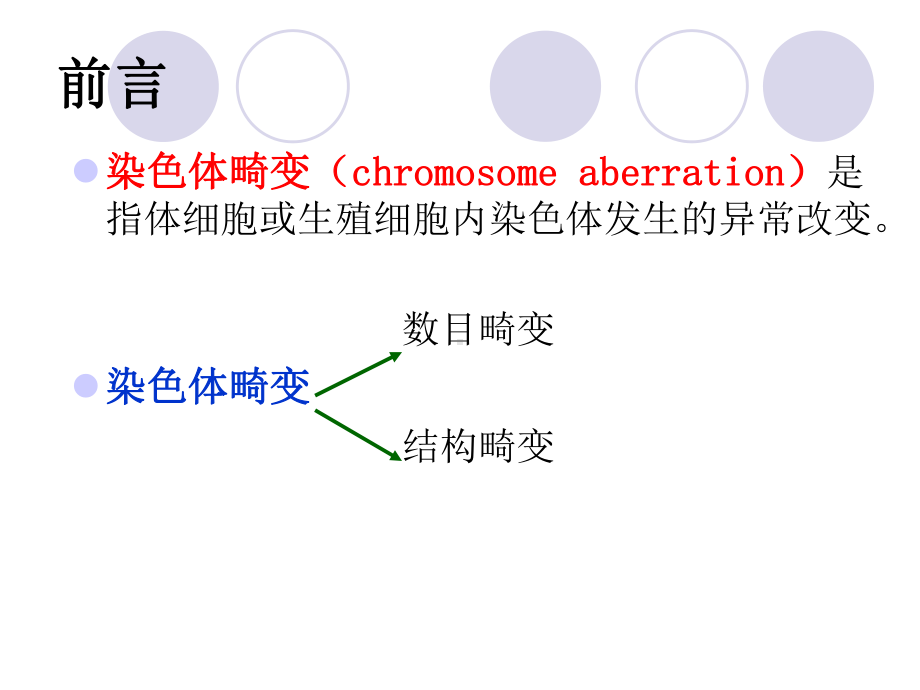 医学遗传学课件：染色体畸变.ppt_第3页