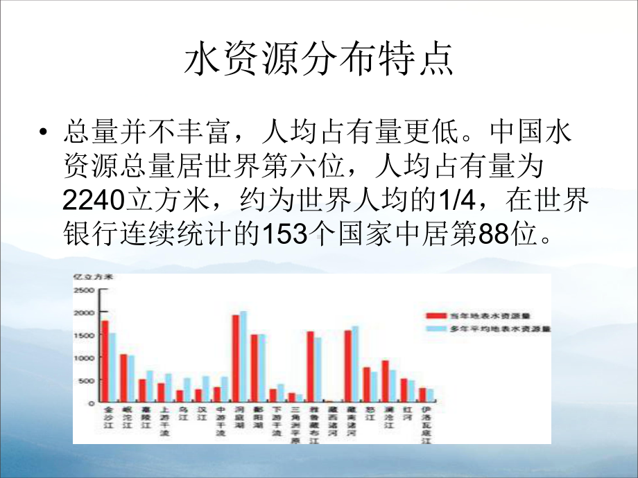 《水污染及其防治》资源保护与环境危机课件.pptx_第3页