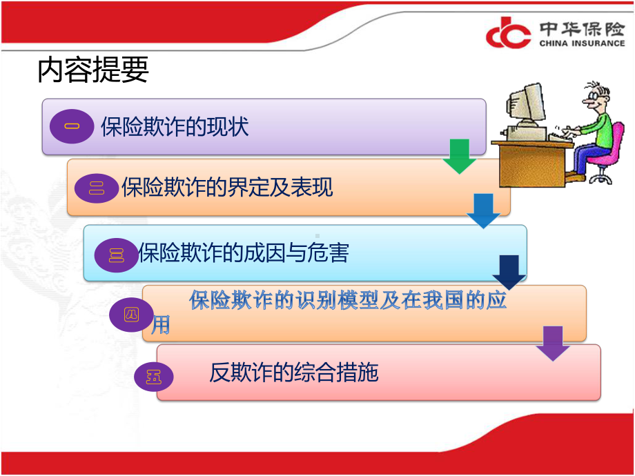 大数据背景下反保险欺诈(含动画)课件.ppt_第2页