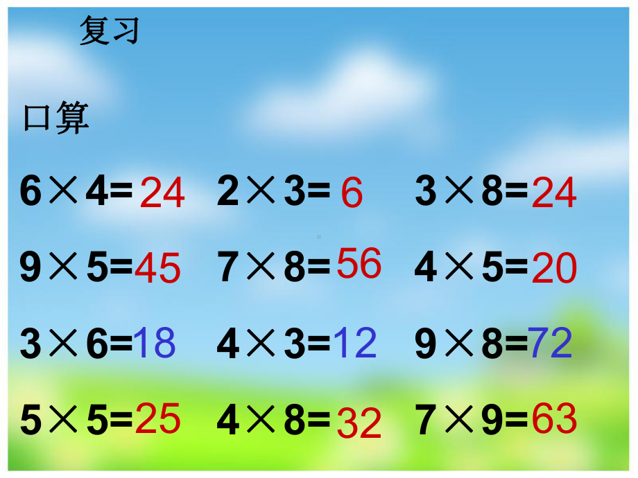 《用乘法口诀求商》表内除法课件.pptx_第3页