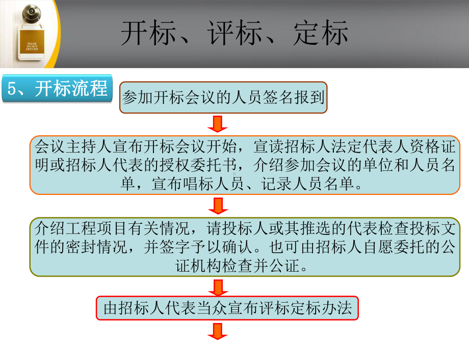 任务231开标评标课件.ppt_第3页