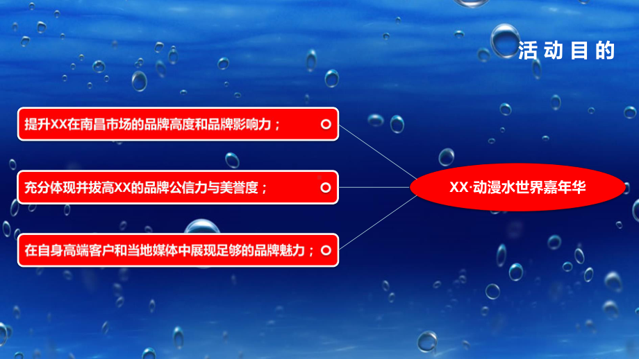 动漫水世界嘉年华活动的策划的方案.ppt_第2页