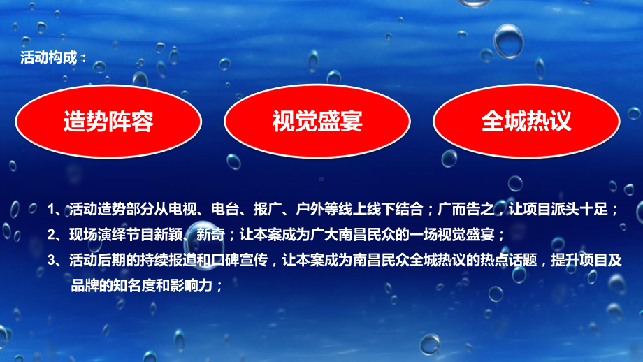 动漫水世界嘉年华活动的策划的方案.ppt_第3页