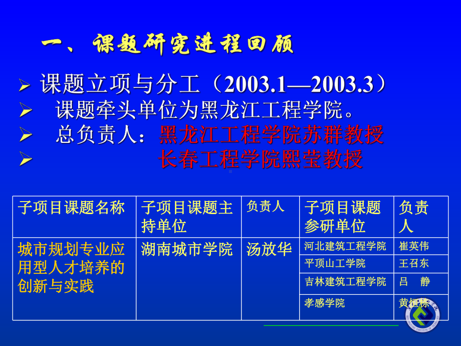 世纪中国高等学校应用型人才培养体系的创新与实践课件.ppt_第3页