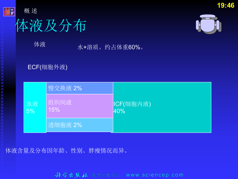 《病理心理学》课件.ppt_第3页