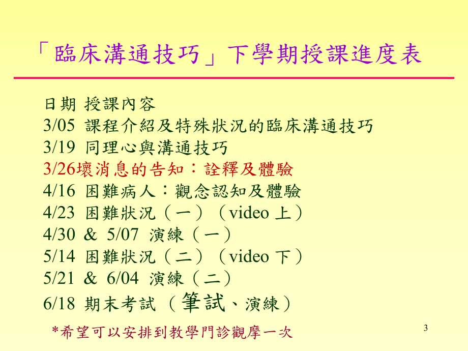 坏消息的告知课件41.ppt_第3页