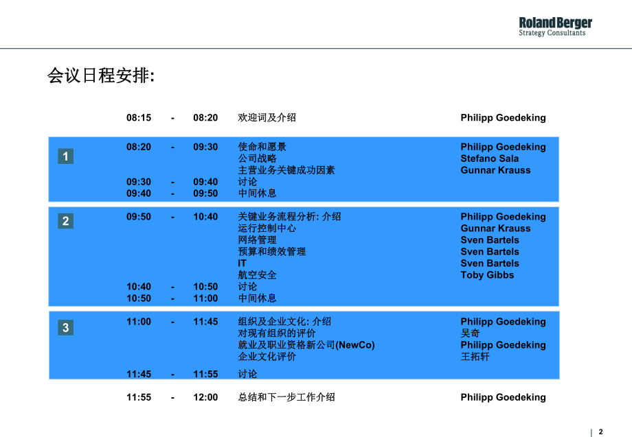 南航战略发展规划中期报告课件.ppt_第2页