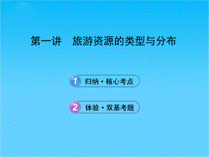 （备考）高考地理一轮-第一讲-旅游资源的类型与分布课件-中图版选修3.ppt