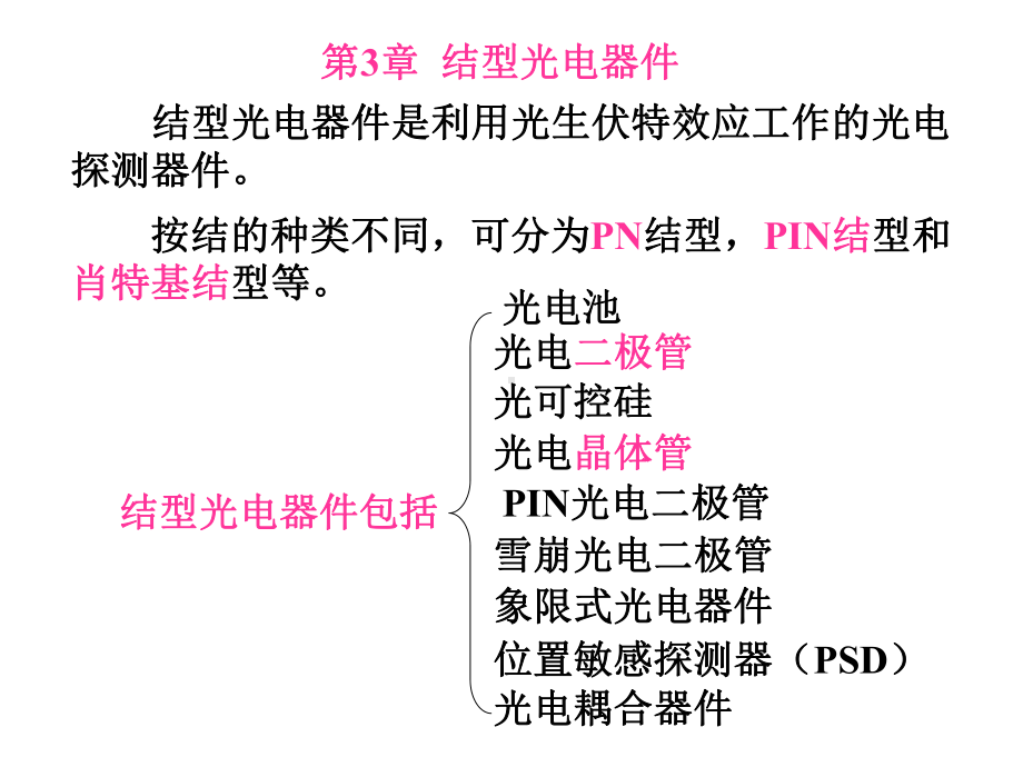 光电检测技术3分解课件.ppt_第1页