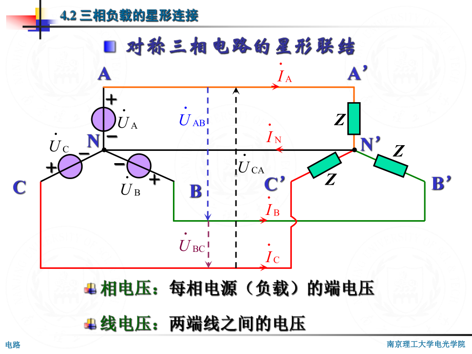 三相交流电源及对称三相电路分析解析课件.ppt_第3页