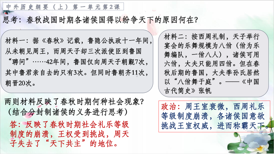 （统编版教材）必修中外历史纲要上诸侯纷争与变法运动课件.pptx_第2页