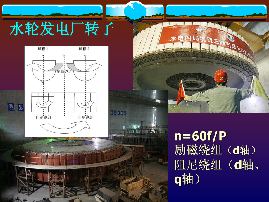 发电机励磁系统原理课件.ppt_第3页