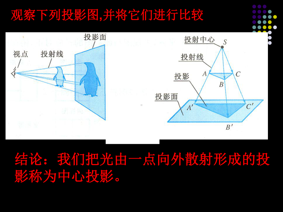 《空间几何体三视图》课件(新人教A版必修1)解析.ppt_第3页