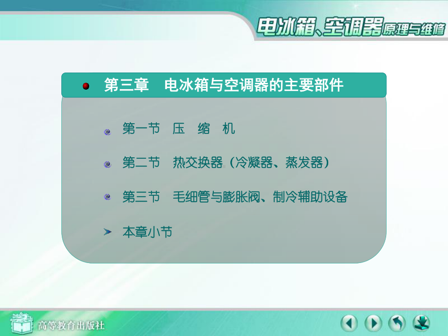 冰箱、空调原理及维修课件4.ppt_第1页