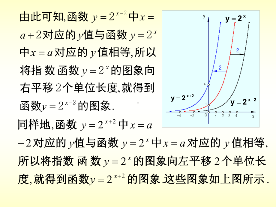 向左平行移动2个单位长度课件.ppt_第3页