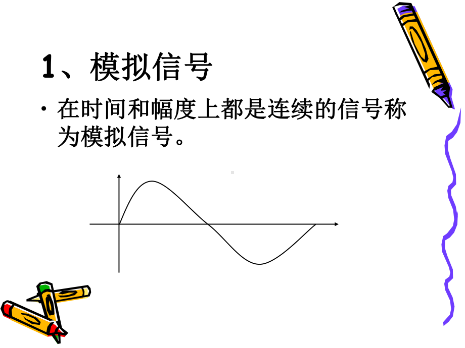 声音信号的数字化解读课件.ppt_第2页